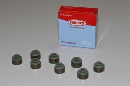 KARTOTEKA  /CORTECO/ CO19036039