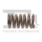 SPRĘŻYNKA MINI  /FISCHER/ FA1 FIS105-902